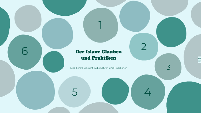 Der Islam: Glauben und Praktiken by Aynur Ali on Prezi