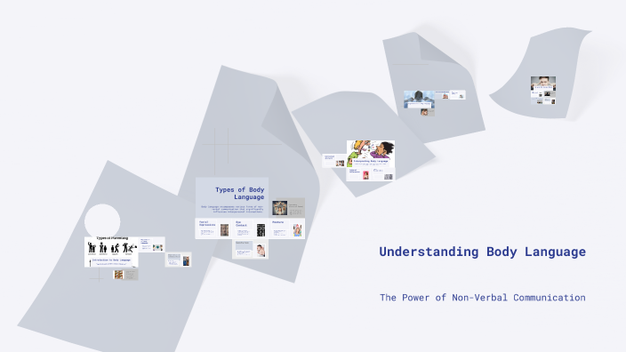 Understanding Body Language by Karrar sabah on Prezi