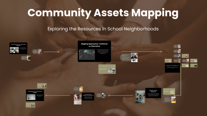 Community Assets Mapping by He Qian on Prezi