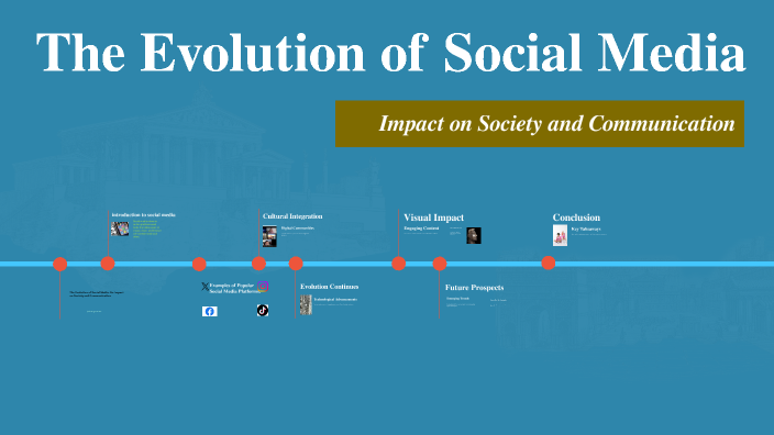 The Evolution of Social Media by jenine Gourine on Prezi