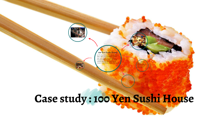 100 yen sushi house service blueprint