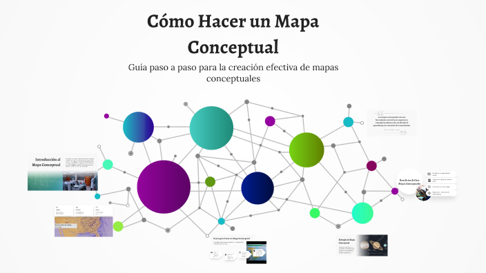Cómo Hacer un Mapa Conceptual by Ivonne Galvez on Prezi