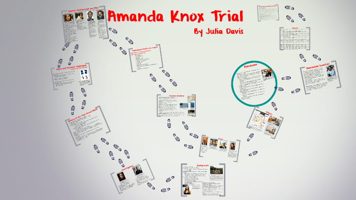 Amanda Knox Trial By Julesss Davis On Prezi