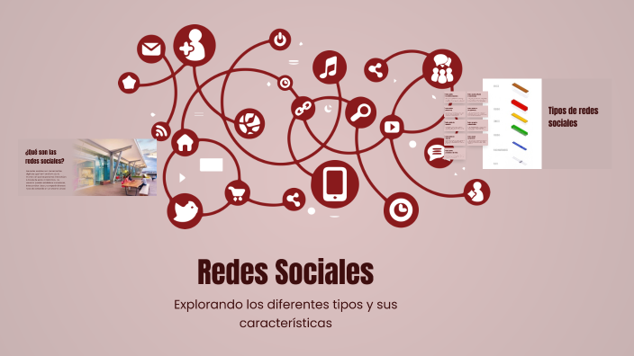 Redes Sociales by Hernandez Sanchez Jocelyn on Prezi