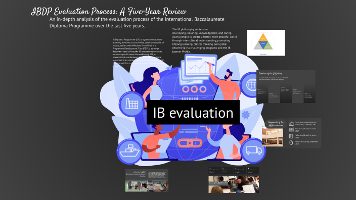 IBDP Evaluation Process: A Five-Year Review by ximena aguilera on Prezi