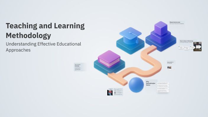 Teaching and Learning Methodology by Osvaldo Gonzales Vasquez on Prezi