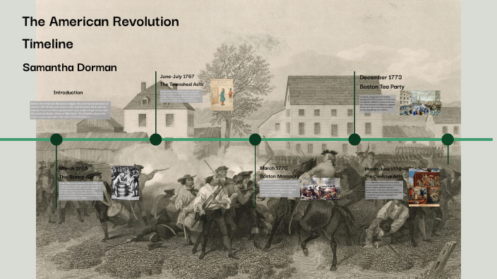 The American Revolution by Samantha Dorman on Prezi