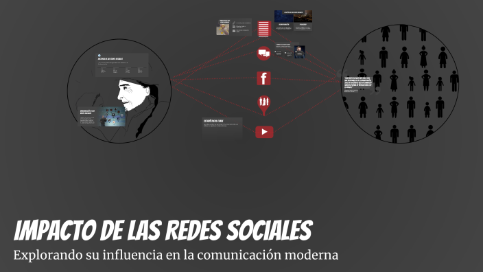 Impacto de las Redes Sociales by Viviana Conejo on Prezi