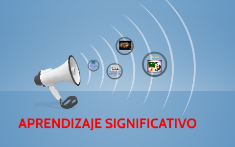APRENDIZAJE SIGNIFICATIVO by paola andrea hurtado rojas on Prezi
