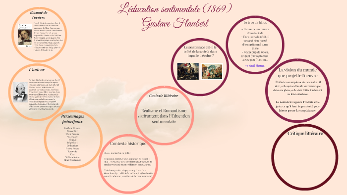 l éducation sentimentale la rencontre