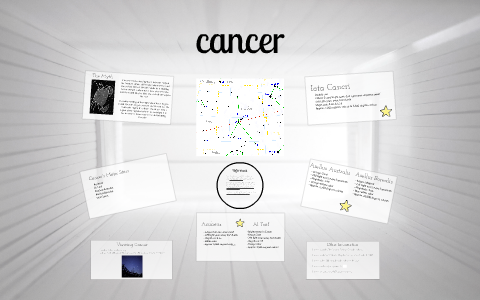 Constellation Project: Cancer by Hannah Chae on Prezi