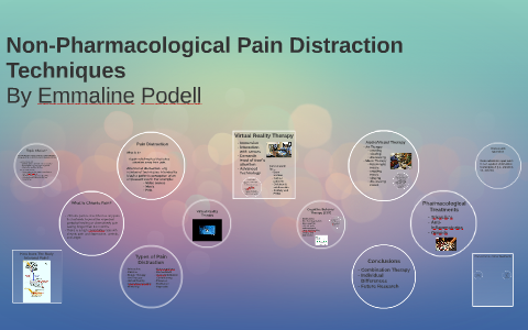 Non Pharmacological Pain Distraction Techniques By Emmaline Podell On Prezi   Jd5ihdhmsh5jhya6nok2bt7ozd6jc3sachvcdoaizecfr3dnitcq 3 0 