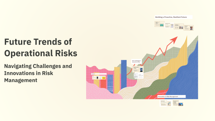 Trending Operational Risk Future Trends of Operational Risks by Khadija Belim on Prezi