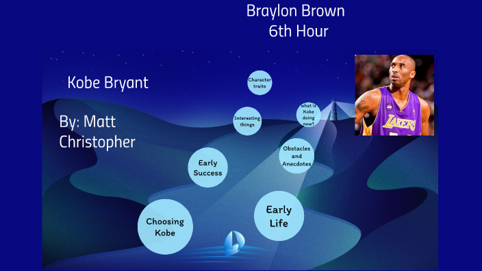 presentation about kobe bryant