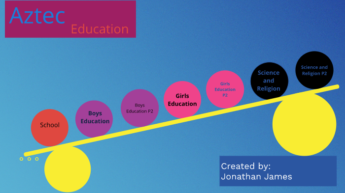 Aztec education by Jonathan James on Prezi