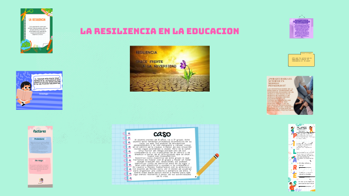 Resiliencia by Zoé ayelen Guiudice on Prezi
