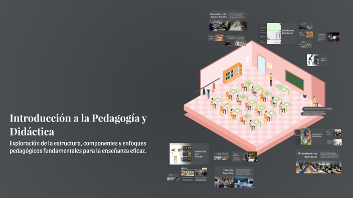 Introducción a la Pedagogía y Didáctica by Guadalupe Salas Zavala on Prezi