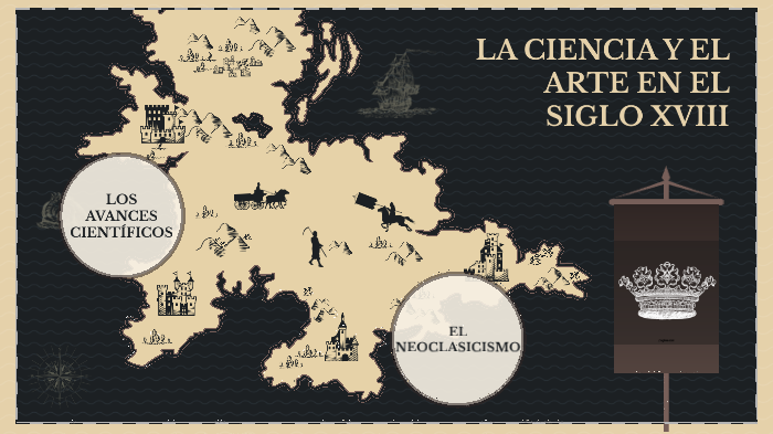 La ciencia y el arte en el siglo XVIII by on Prezi