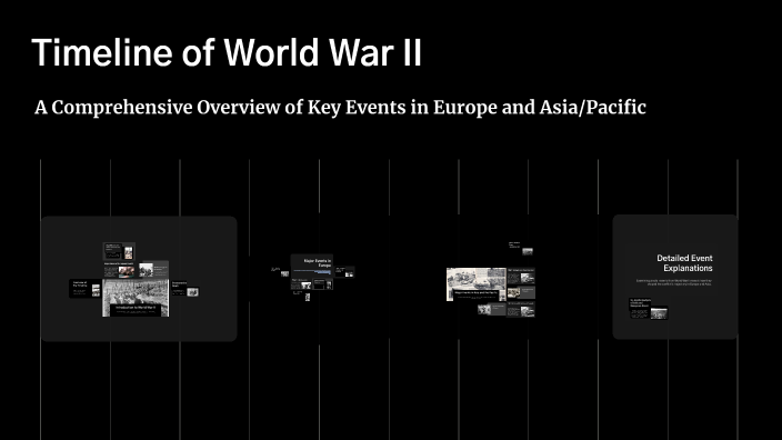 Timeline of World War II by HILARIO ELIZALDE on Prezi