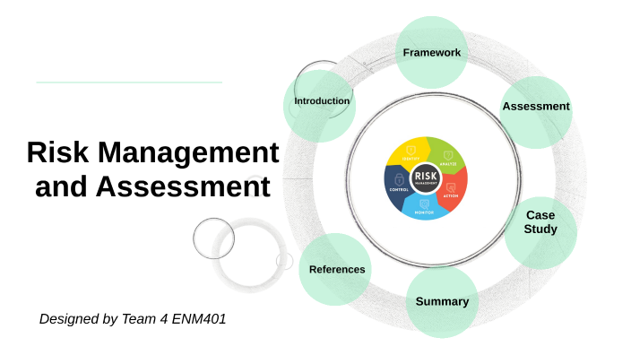 Risk Management by Phạm Minh Ánh on Prezi