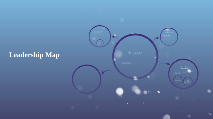 Leadership Map by janae jamison on Prezi