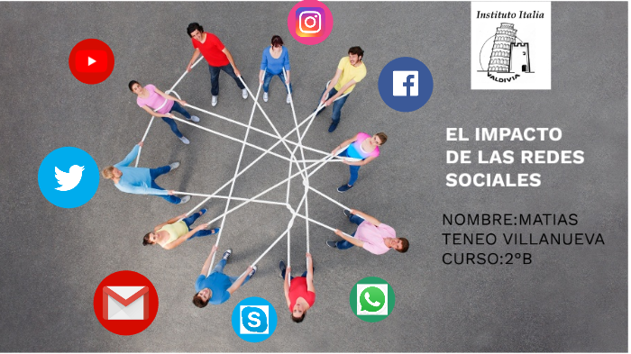 EL IMPACTO DE LAS REDES SOCIALES by matias teneo villanueva on Prezi