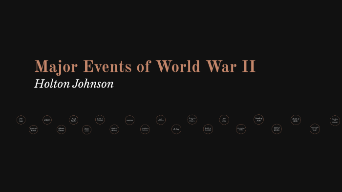 Major Events in World War II by Holton Johnson on Prezi