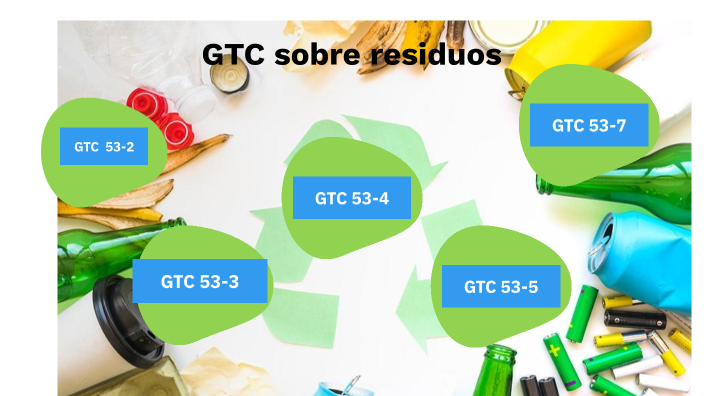 GTC_ Laura Tatiana Perez by Tatiana Perez Manrique on Prezi
