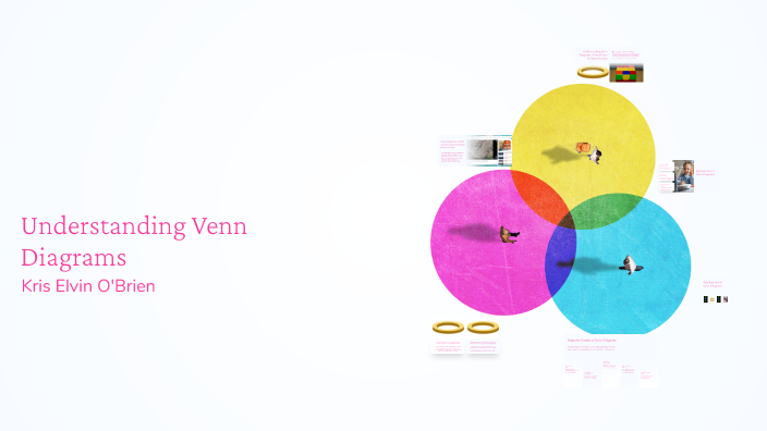 Understanding Venn Diagrams by Kris OBrien on Prezi