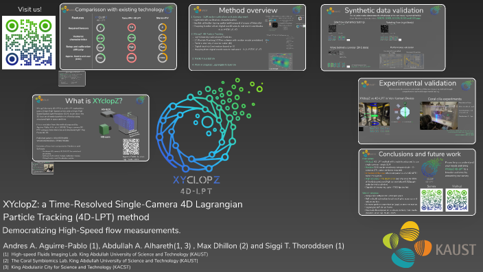 XYclopZ: a Time-Resolved Single-Camera 4D Lagrangian Particle Tracking ...