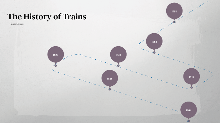 The history of Trains by Juliana Morgan on Prezi