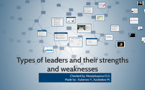 Types Of Leaders And Their Strengths And Weaknesses By Yerlan Kubenov ...