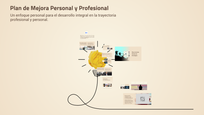 Plan de Mejora Personal y Profesional by Juan José Piedra on Prezi