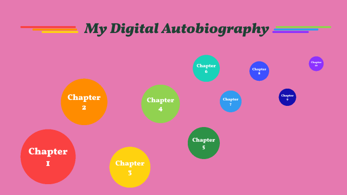 My Digital Autobiography by Julianna Reiterman on Prezi