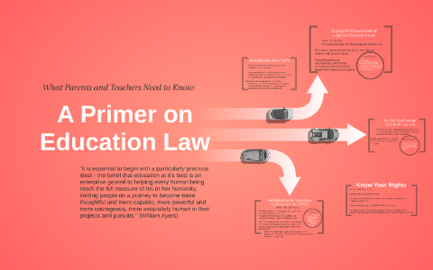law and education