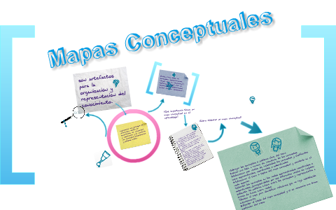 Mapas Conceptuales by Jonathan Ruiz on Prezi