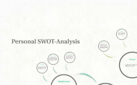Personal SWOT Analysis by Jack Halstead on Prezi