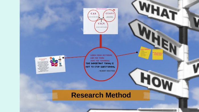 Lycz Racelis Research Method by lyca racelis on Prezi