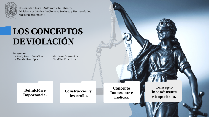 Los Conceptos de Violación en el amparo by Cindy Janeth Díaz Oliva on Prezi