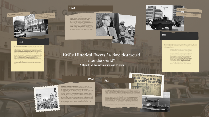 HISTORICAL EVENTS FROM 1960 TO 1969 intelligence overview