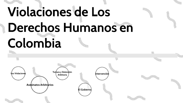 Violaciones De Los Derechos Humanos En Colombia By Wiktor Szwajger On Prezi