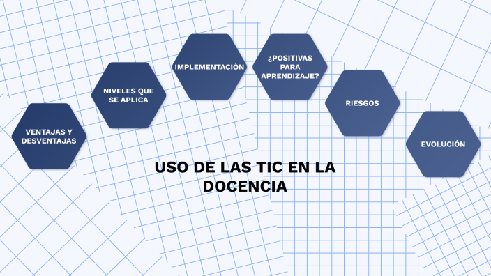 USO DE LAS TIC EN LA DOCENCIA by Eduardo Mansilla Arregui on Prezi