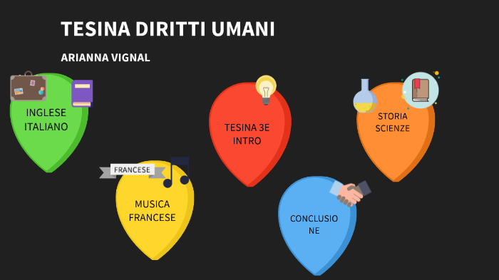 PRESENTAZIONE TESINA by Arianna Vignal on Prezi