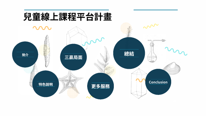 HTML by RongKai Zhang on Prezi