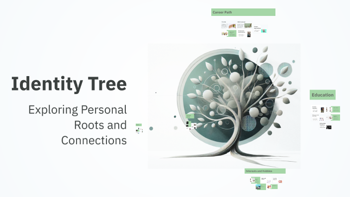 Identity Tree by William Osterbeerg on Prezi