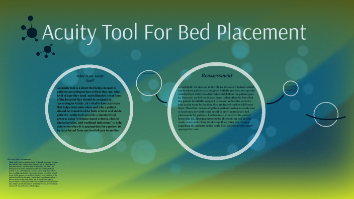 Acuity Tools For Critical Care Floors by chloe b on Prezi