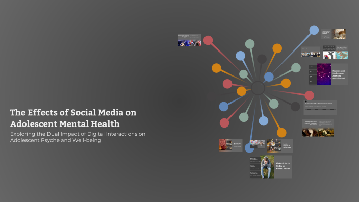 The Effects of Social Media on Adolescent Mental Health by komal . on Prezi