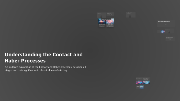 Understanding the Contact and Haber Processes by David Mkhwimba on Prezi