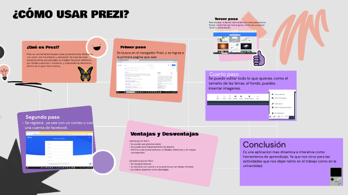 ¿Cómo usar Prezi? by Tatiana Lineth Ramírez Pérez on Prezi