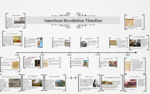 American Revolution Timeline by Aliyah Suggs on Prezi